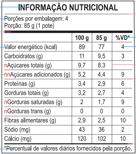 Danone Polpa Morango com Aveia 340g